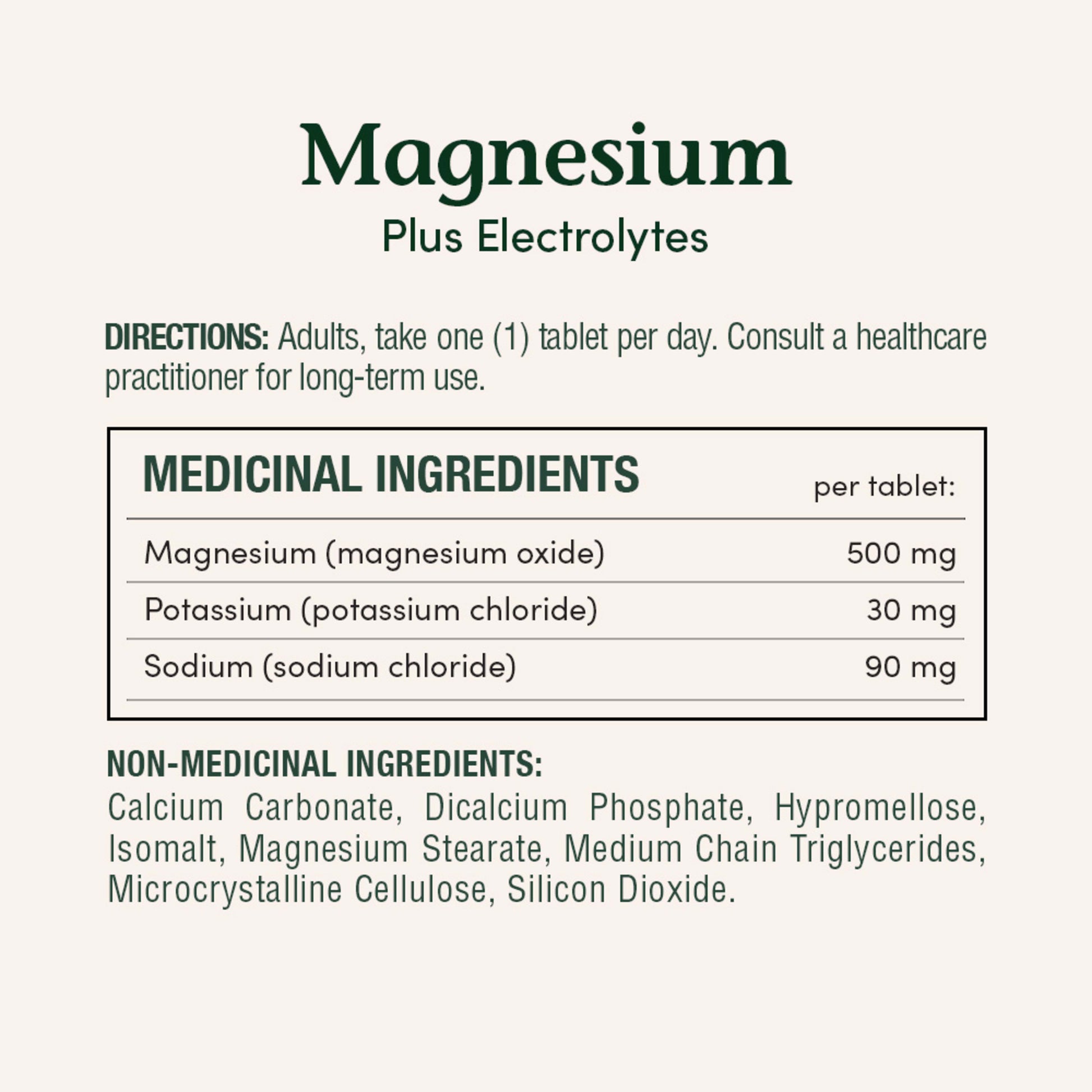 Magnesium Plus Electrolytes, 500 mg, Tablets