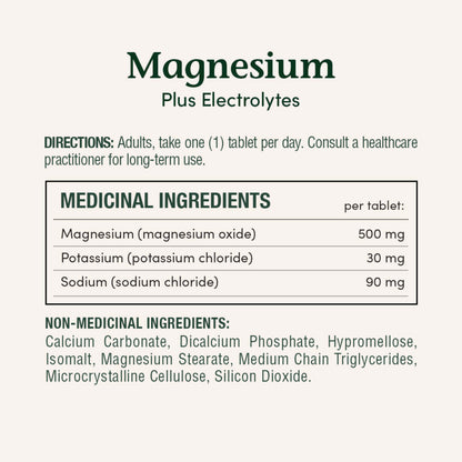 Magnesium Plus Electrolytes, 500 mg, Tablets