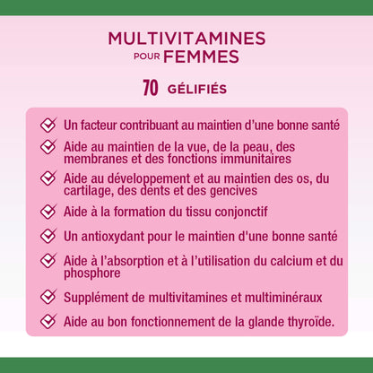 Women's Multivitamin, Supplement, Raspberry