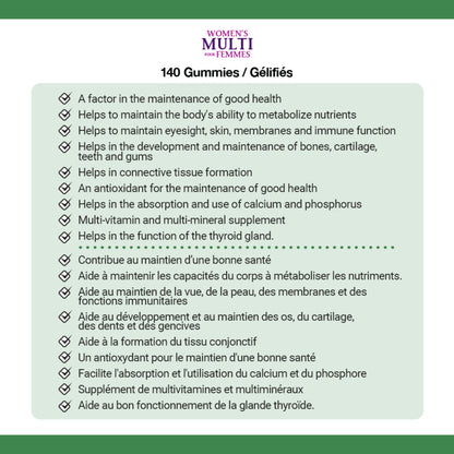 Women's Multivitamin, Supplement, Raspberry||EN