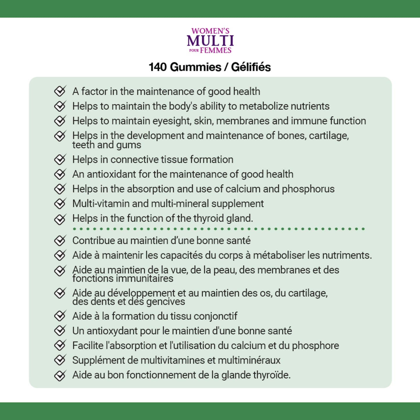 Women's Multivitamin, Supplement, Raspberry